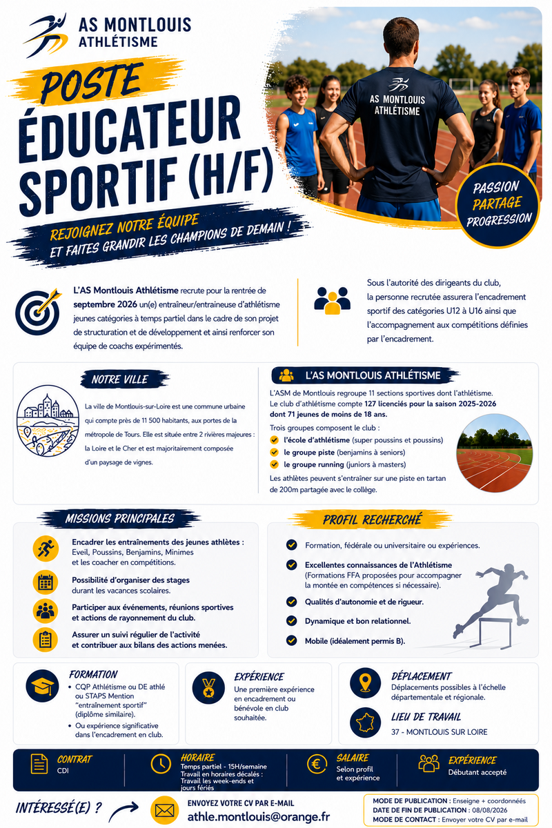 OFFRE D'EMPLOI EDUCATEUR SPORTIF